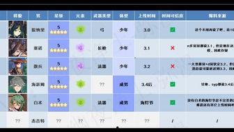 神18爆料最新,揭秘我国航天新篇章背后的神秘故事